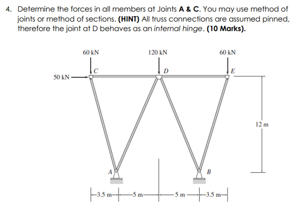 Solved Determine the forces in all members at Joints A&C. | Chegg.com