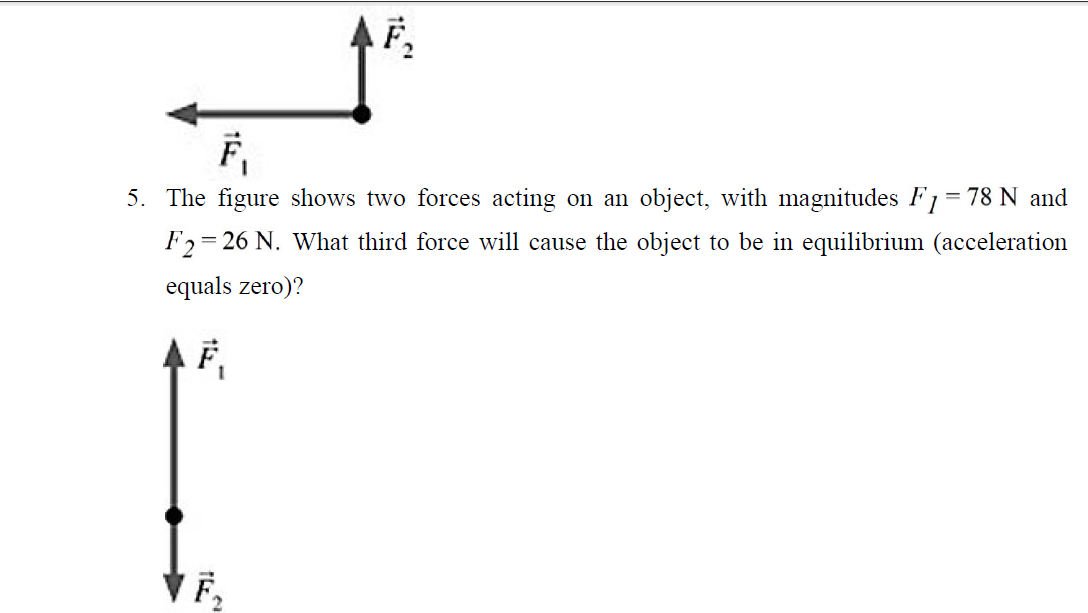 Solved 5. The Figure Shows Two Forces Acting On An Object, | Chegg.com