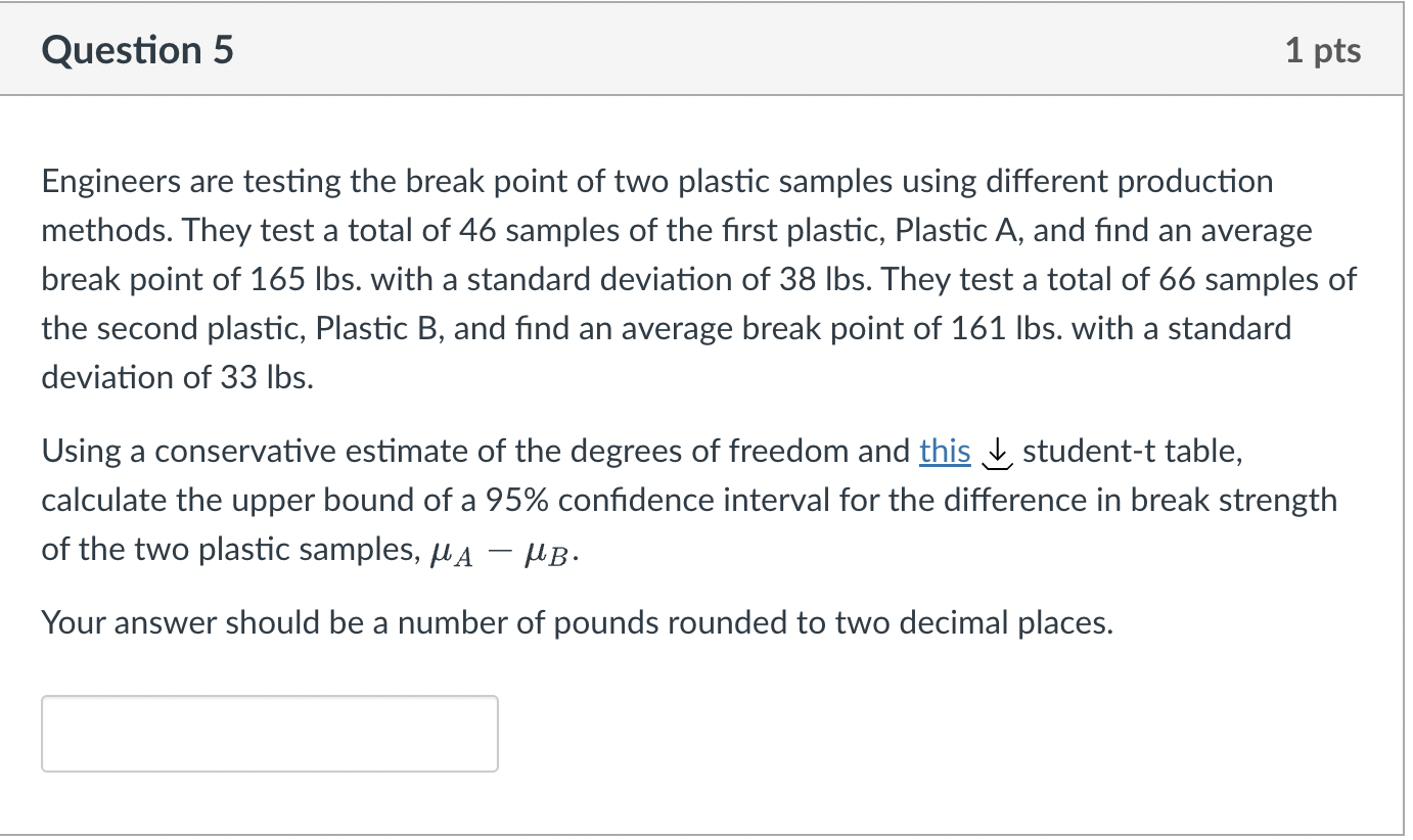 Solved Engineers are testing the break point of two plastic | Chegg.com