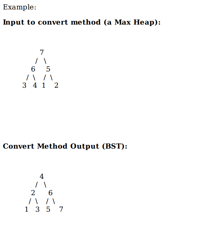 Solved JAVA The problem is to implement a convert method | Chegg.com