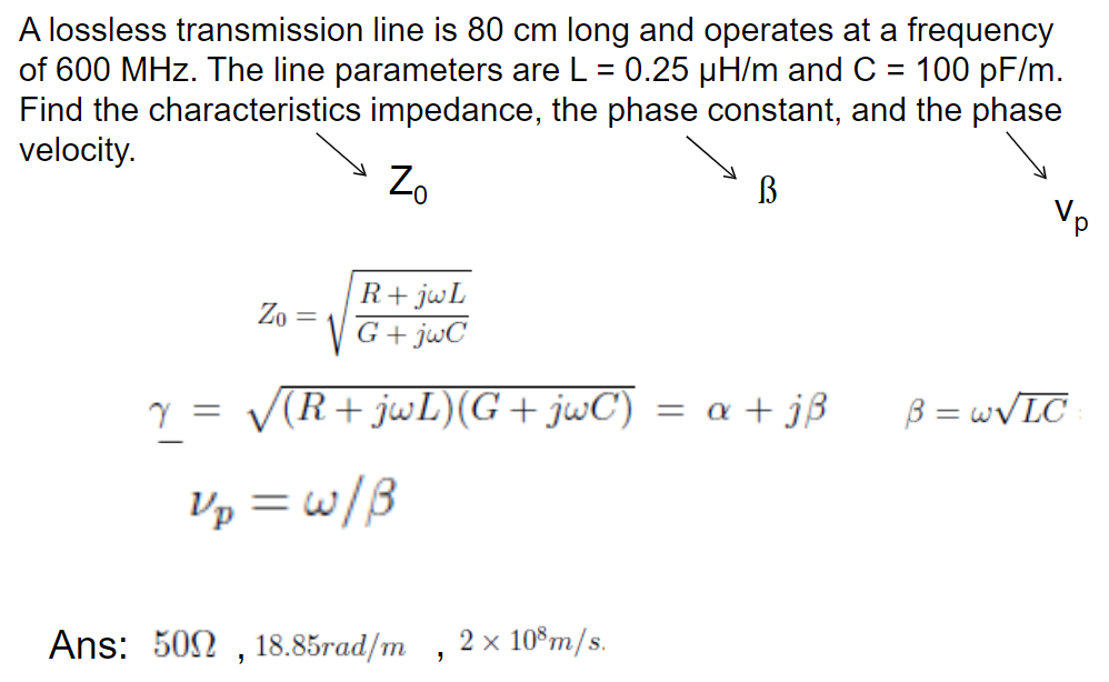 solved-a-lossless-transmission-line-is-80-cm-long-and-chegg