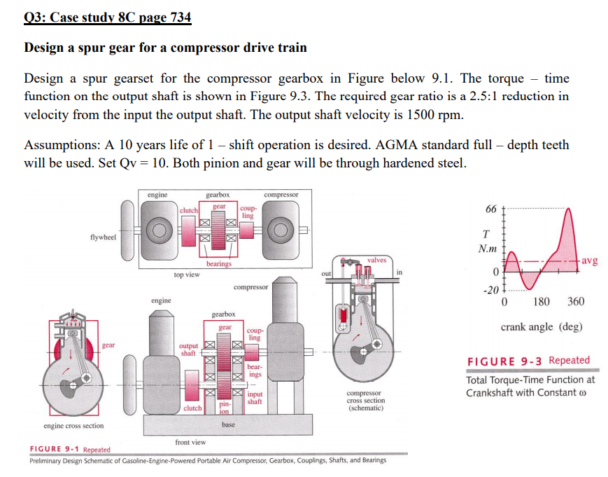 Solved Q3: Case study 8C page 734 Design a spur gear for a | Chegg.com