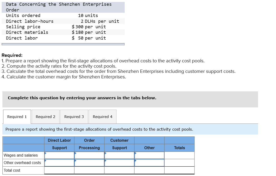 Solved Advanced Products Corporation has supplied the