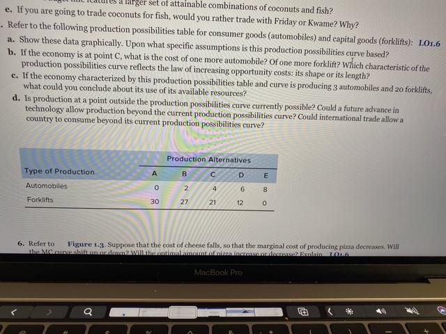 Solved Targer set of attainable combinations of coconuts and | Chegg.com