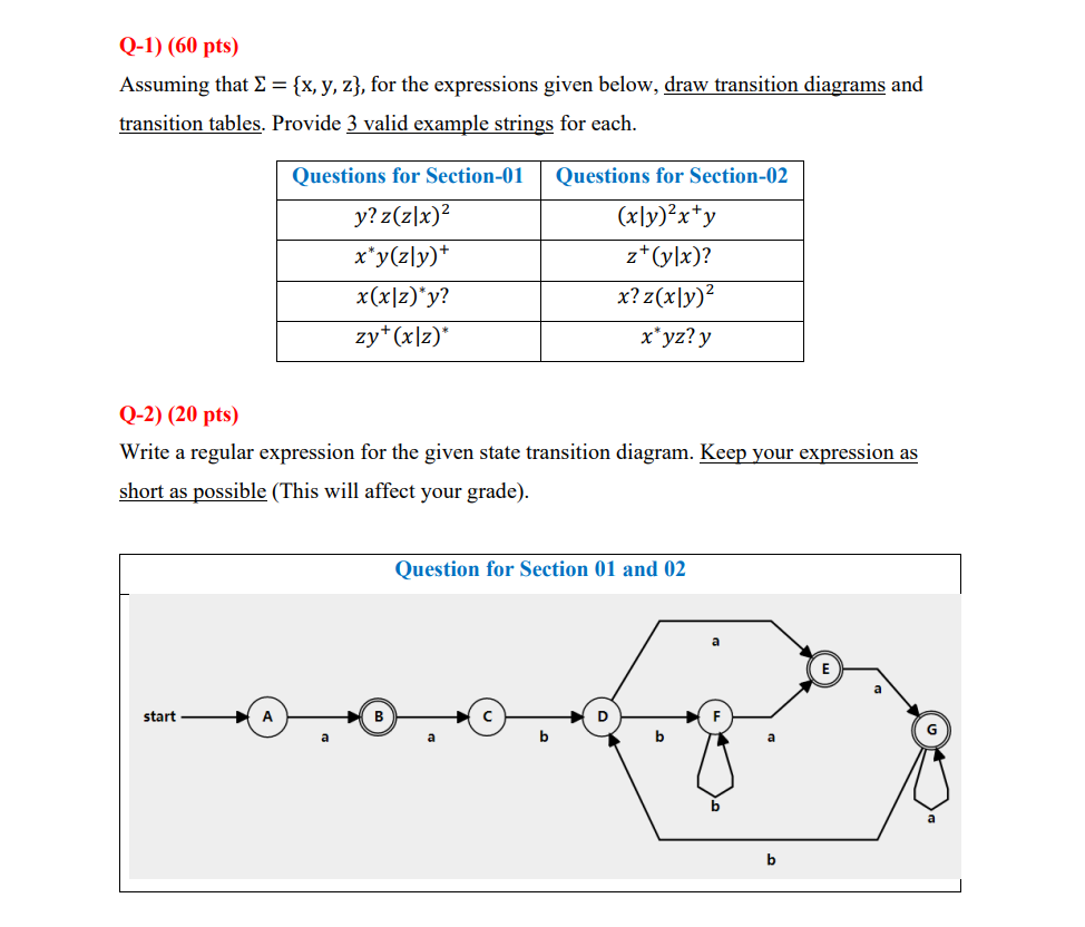 Solved Assuming that Σ={x,y,z}, for the expressions given | Chegg.com
