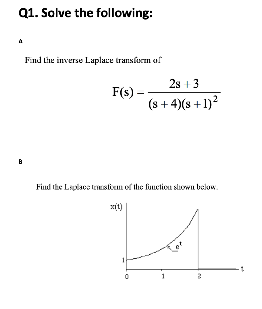 Solved Q1. Solve The Following: A Find The Inverse Laplace | Chegg.com