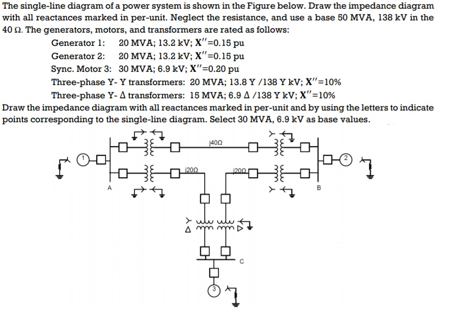 Solved The single-line diagram of a power system is shown in | Chegg.com