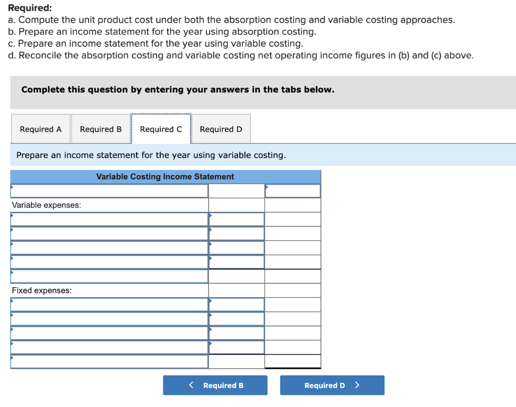 Unit Product Cost Under Absorption Costing