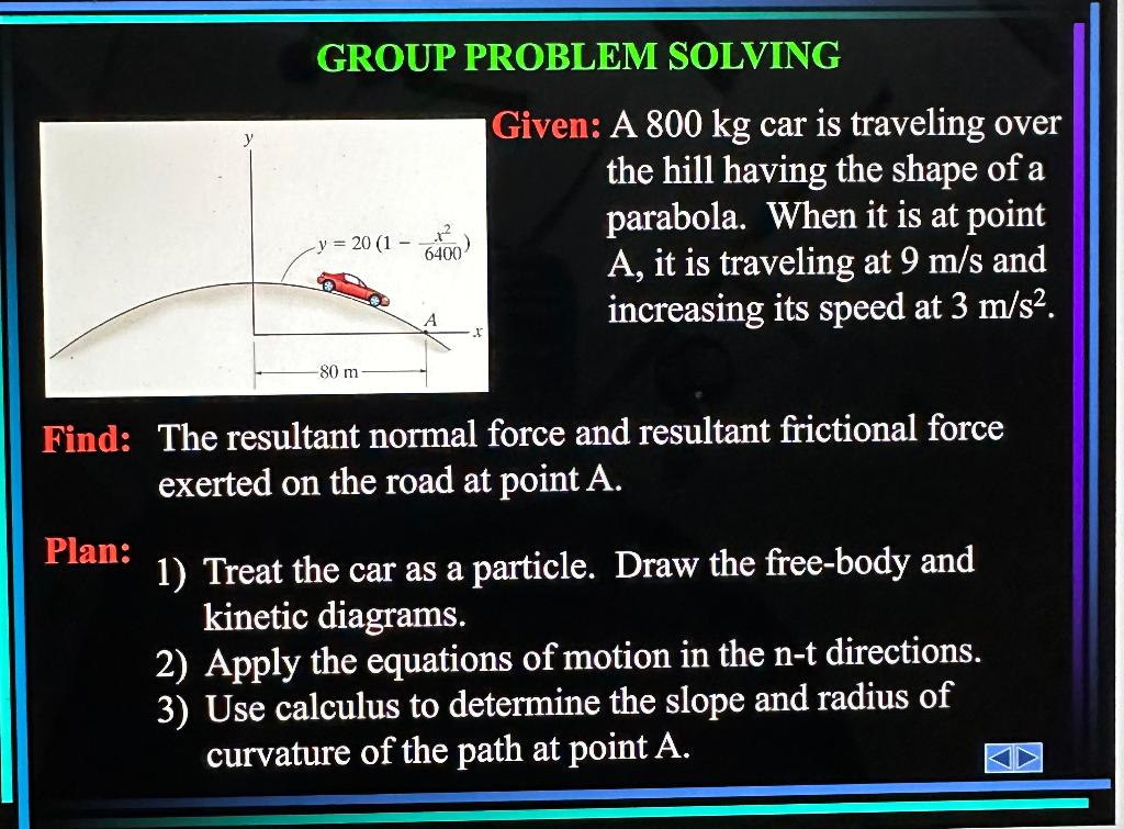 Solved Given A 800 Kg Car Is Traveling Over The Hill Having