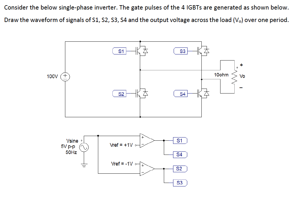 Consider the below single-phase inverter. The gate pulses of the 4 IGBTs are generated as shown below.
Draw the waveform of s