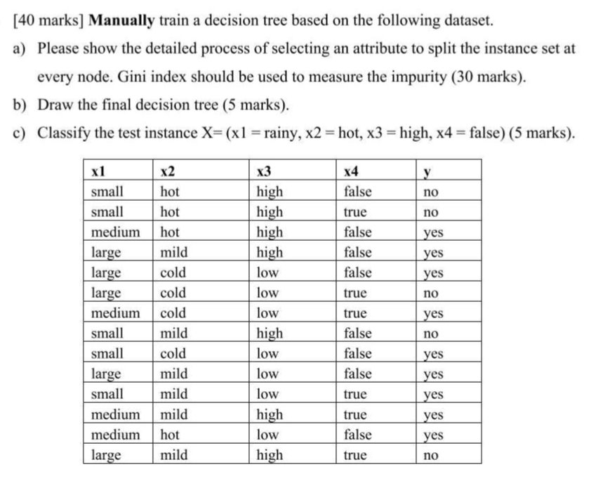 Solved [40 ﻿marks] ﻿Manually train a decision tree based on | Chegg.com