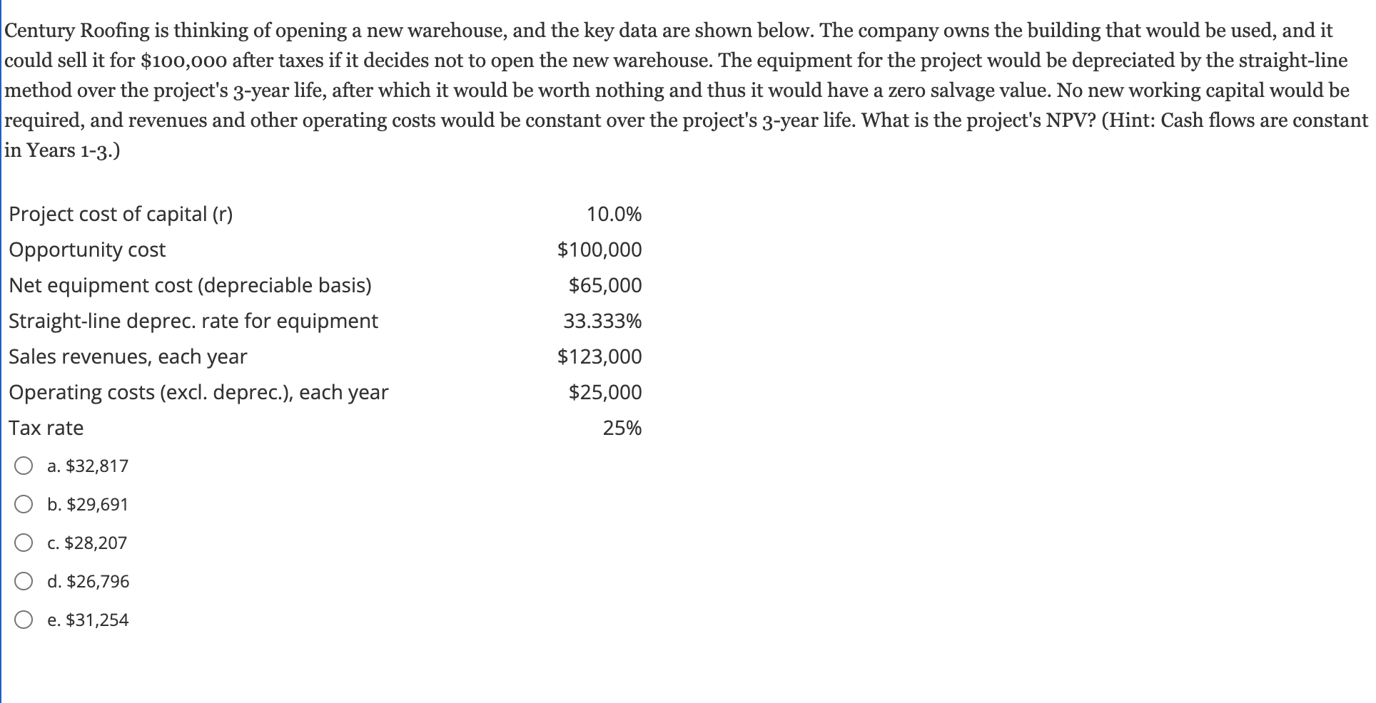 Solved Century Roofing is thinking of opening a new