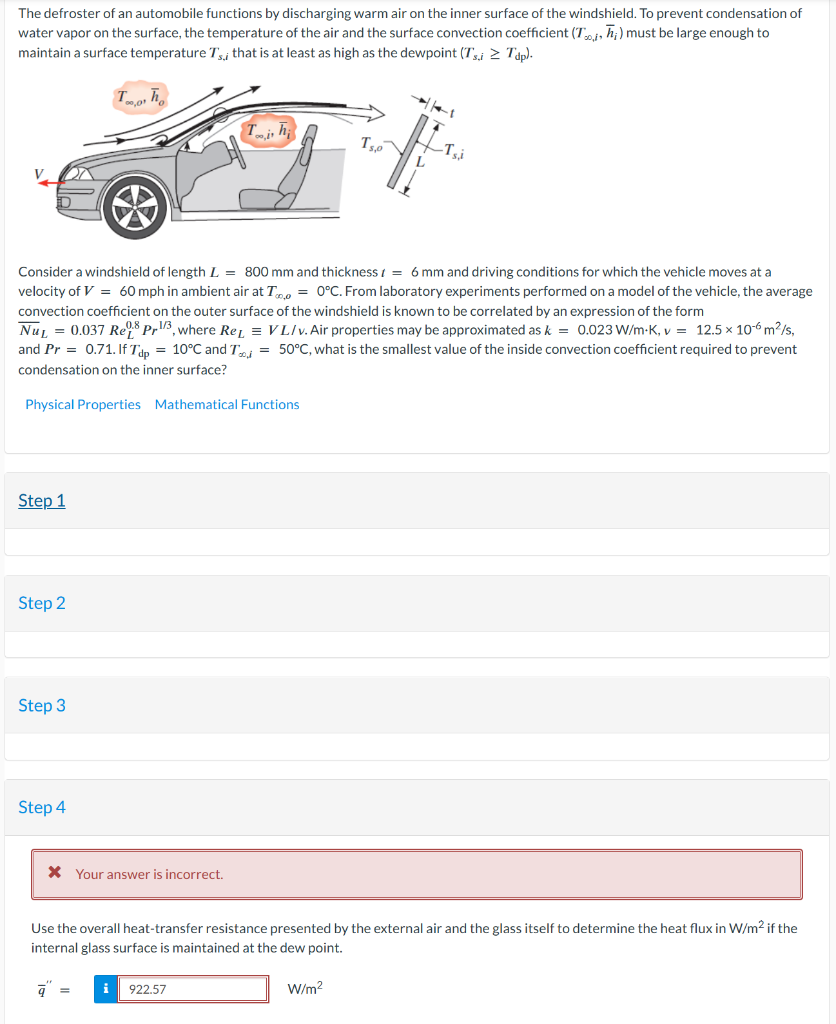 The defroster of an automobile functions by