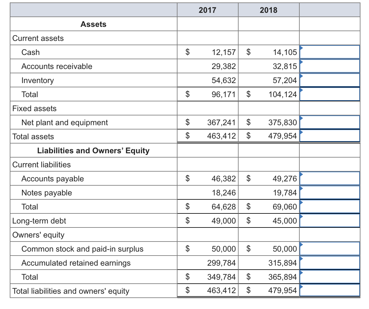 Solved Just Dew It Corporation reports the following balance | Chegg.com