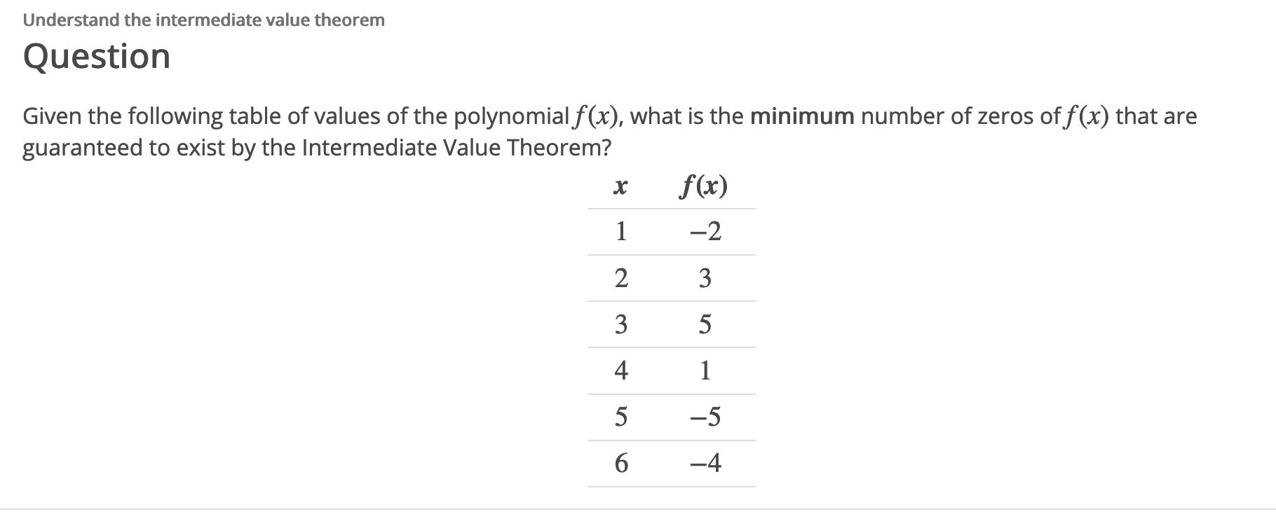 Solved Understand The Intermediate Value Theorem Question