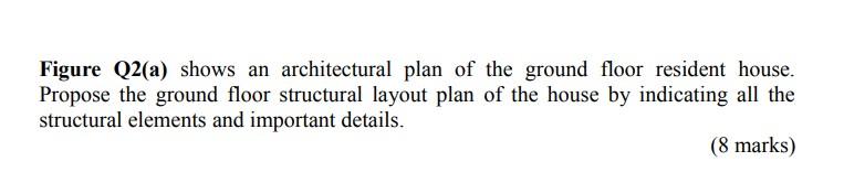 Solved Figure Q2(a) shows an architectural plan of the | Chegg.com