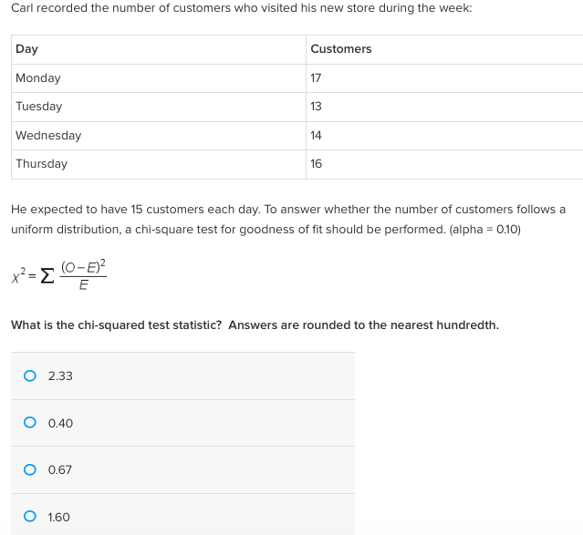 What Test Should Be Performed On Abrasive Wheels Asking List