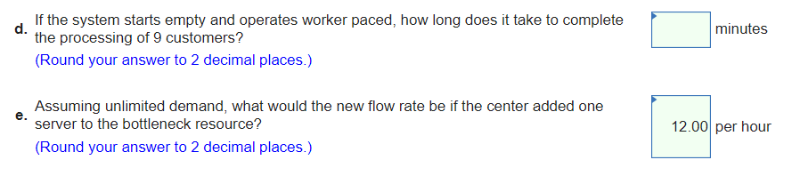 Solved PA 3-12 (Algo) The local driver's license | Chegg.com