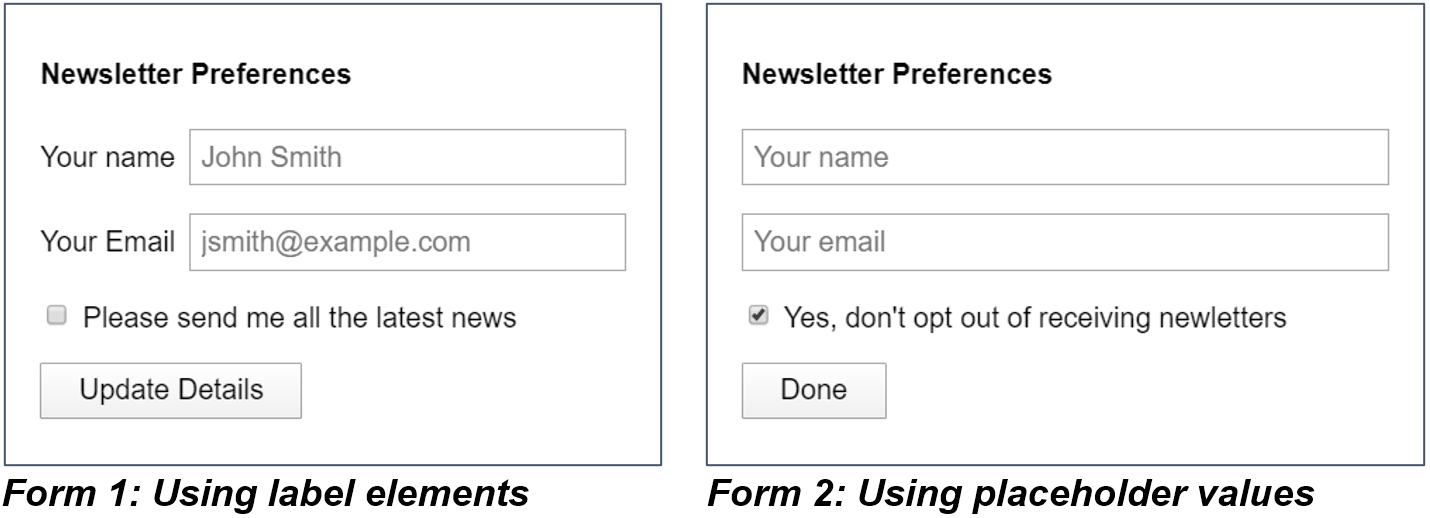 Solved Consider the design of the 2 forms below. W3C WCAG | Chegg.com