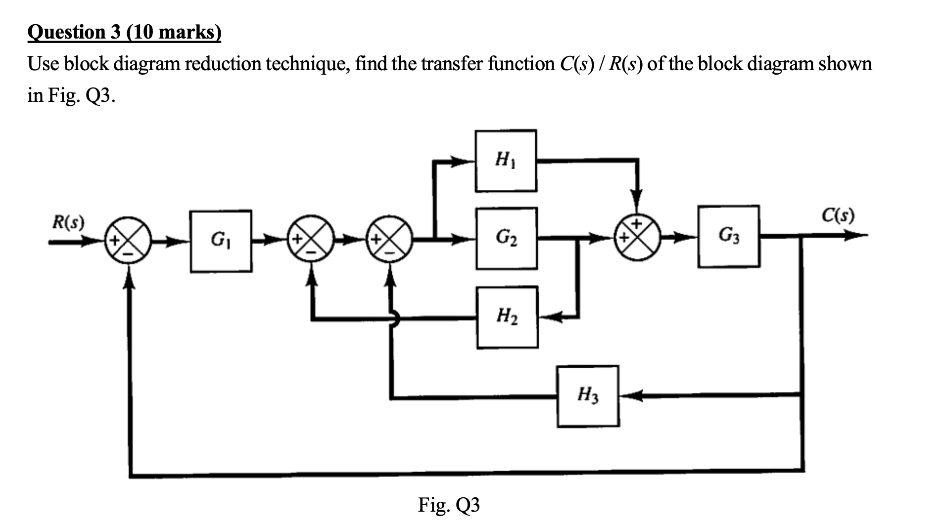 Solved Question 3 (10 ﻿marks)Use block diagram reduction | Chegg.com