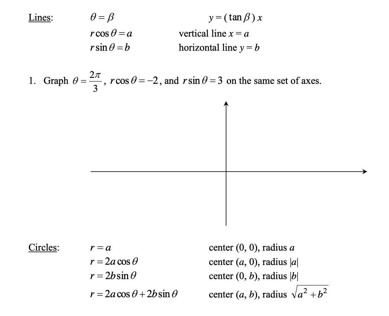 Solved Lines O Ss Rcos O A Rsin 0 B Y Tan B X Verti Chegg Com