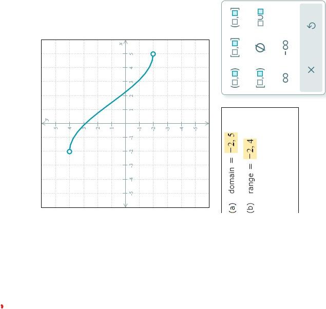 Solved I AM STILL TRYING TO FIGURE THE BRACKETS DOMAIN