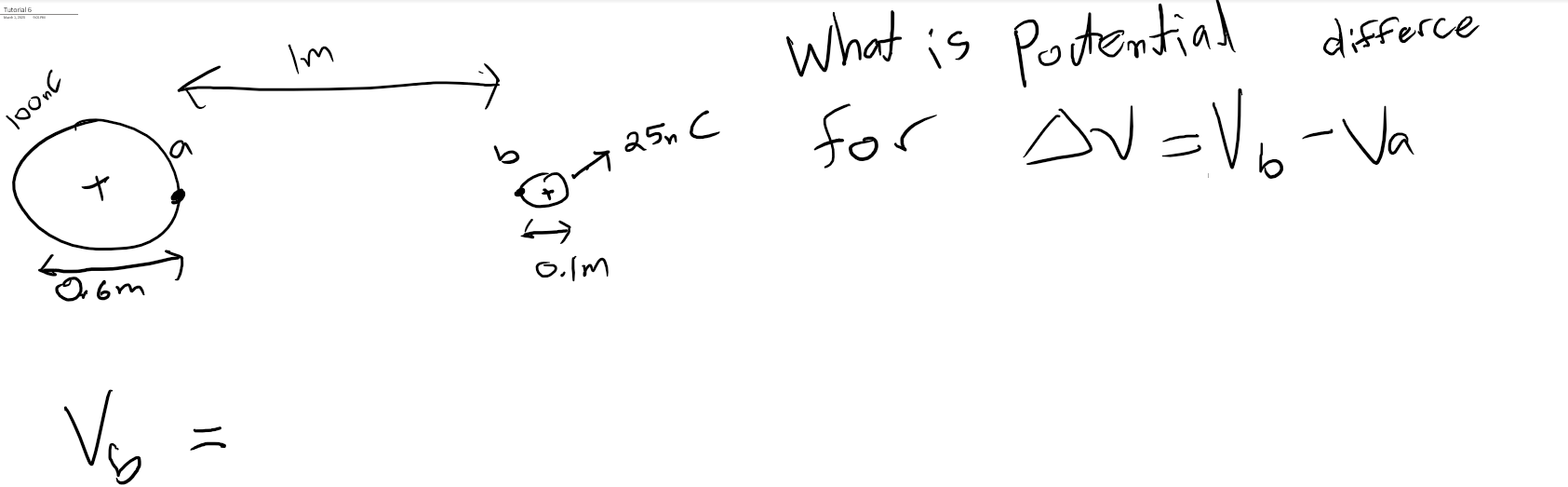 Solved What is pottential differce for ΔV=Vb−Va | Chegg.com
