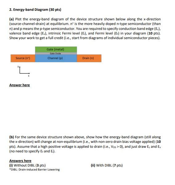 Solved 2. Energy-band Diagram ( 30 Pts) (a) Plot The | Chegg.com