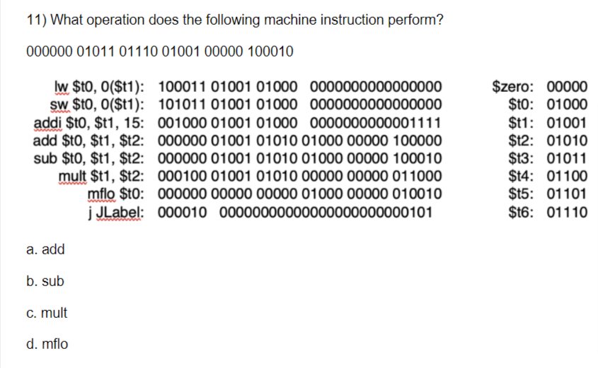 Solved 10) Given the following machine instruction, what | Chegg.com