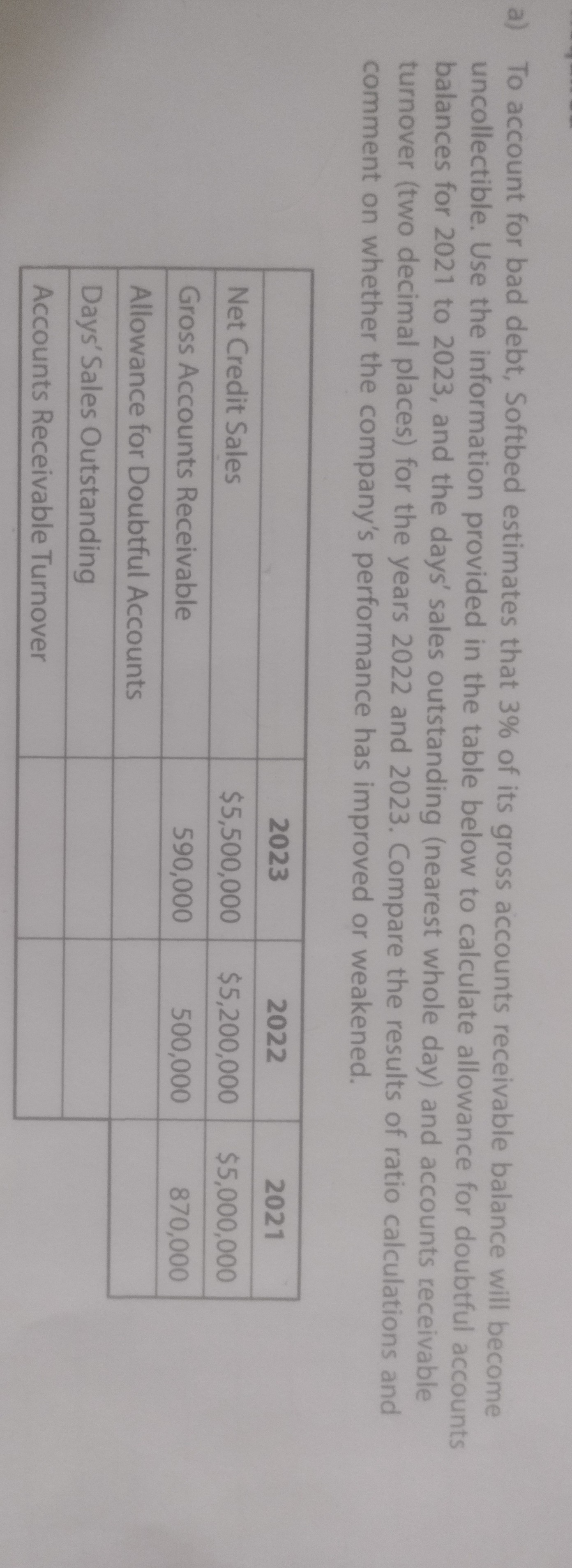 solved-a-to-account-for-bad-debt-softbed-estimates-that-3-chegg