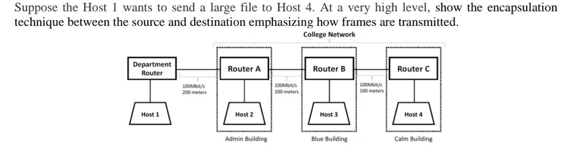 Solved Suppose The Host 1 Wants To Send A Large File To Host | Chegg.com