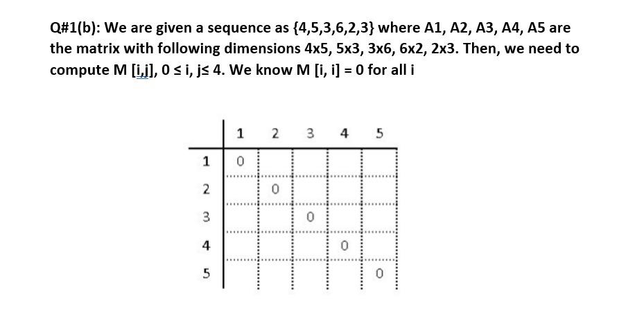 Solved Q#1(b): We are given a sequence as {4,5,3,6,2,3} | Chegg.com