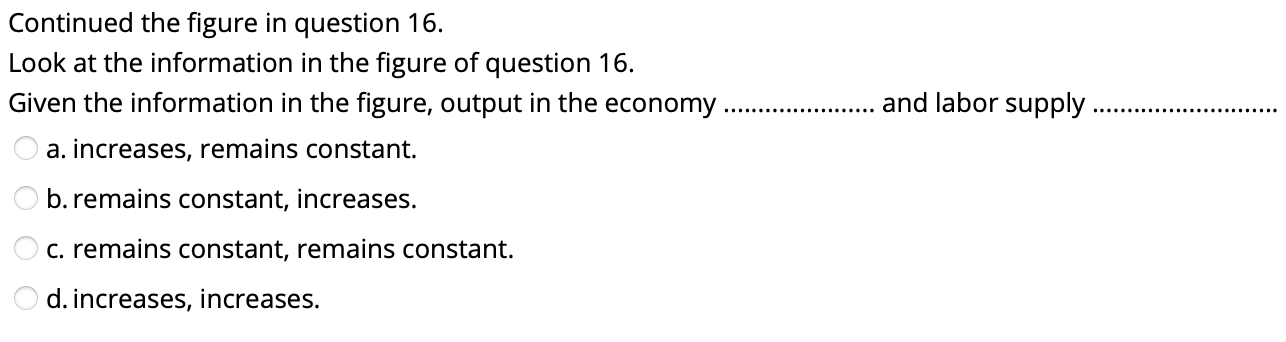 Solved The figure below shows the effect of an increase in | Chegg.com