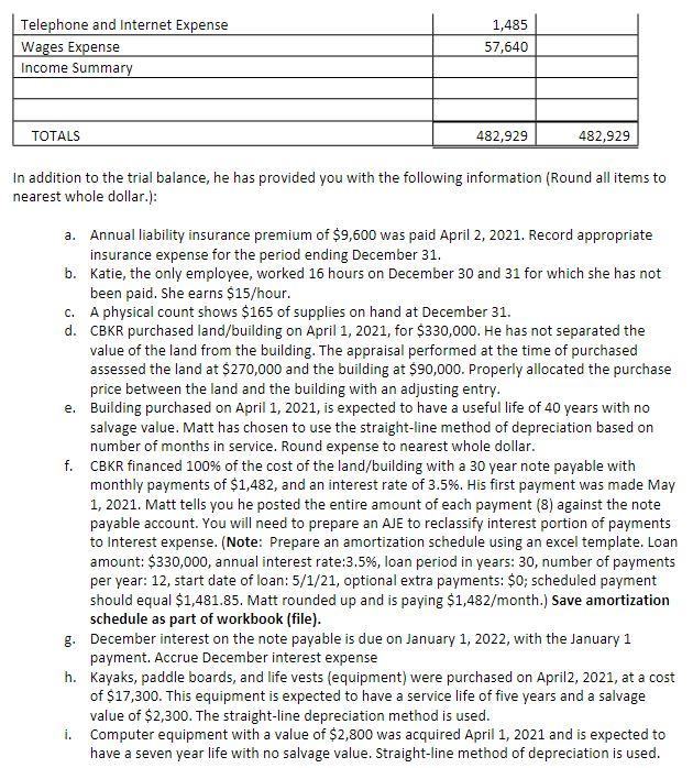 Solved Chesapeake Bay Kayak Rentals (CBKR) is located near