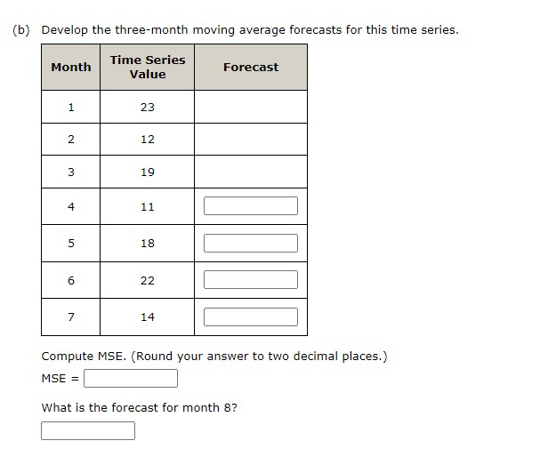 Solved Consider The Following Time Series Data. The Data | Chegg.com