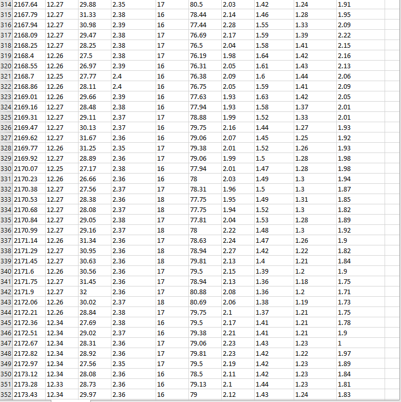 5. Calculate the effective porosity for the whole | Chegg.com