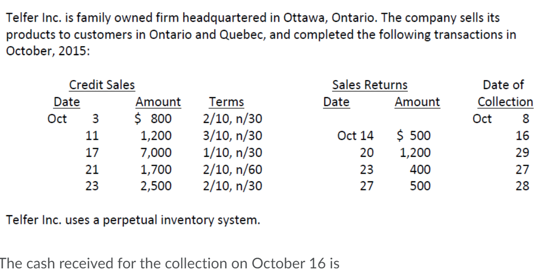 Solved B）The Merchandise Returned On October 23 Had A Cost | Chegg.com