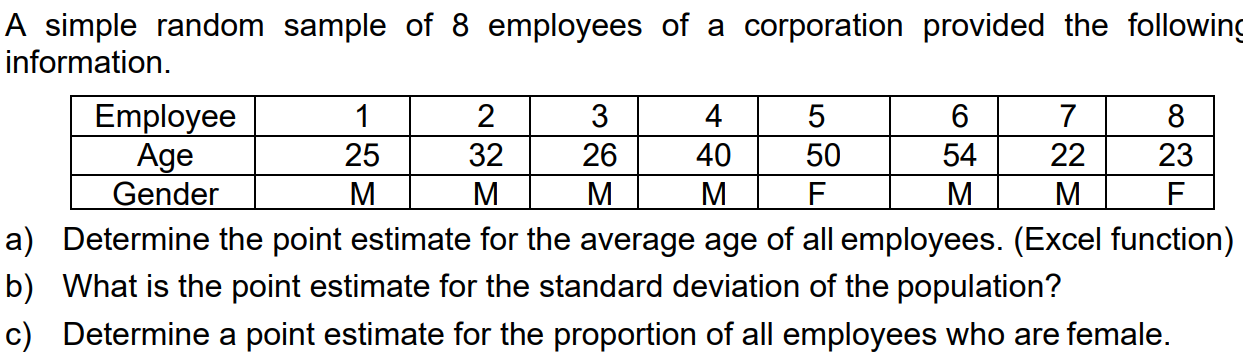 A Simple Random Sample Of 8 ﻿employees Of A | Chegg.com