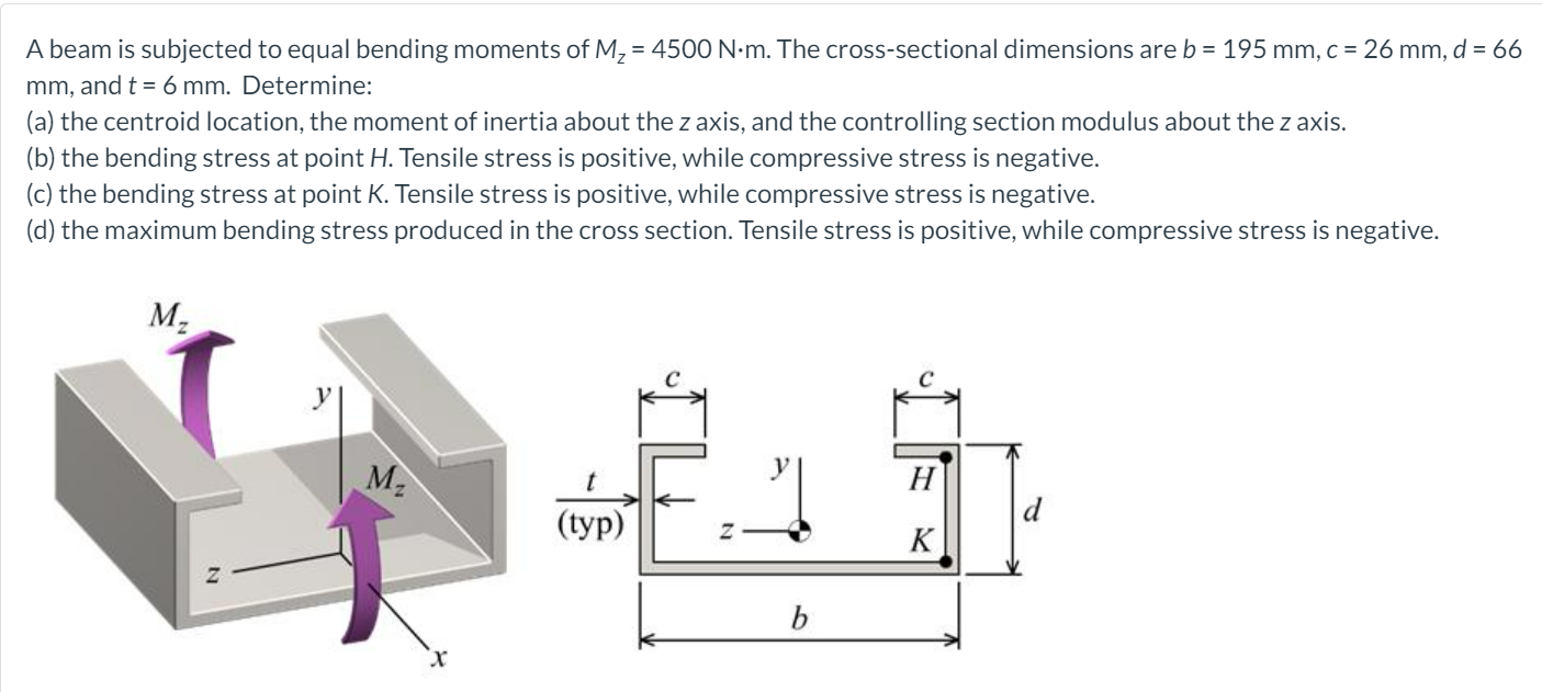 Solved A Beam Is Subjected To Equal Bending Moments Of Mz = | Chegg.com