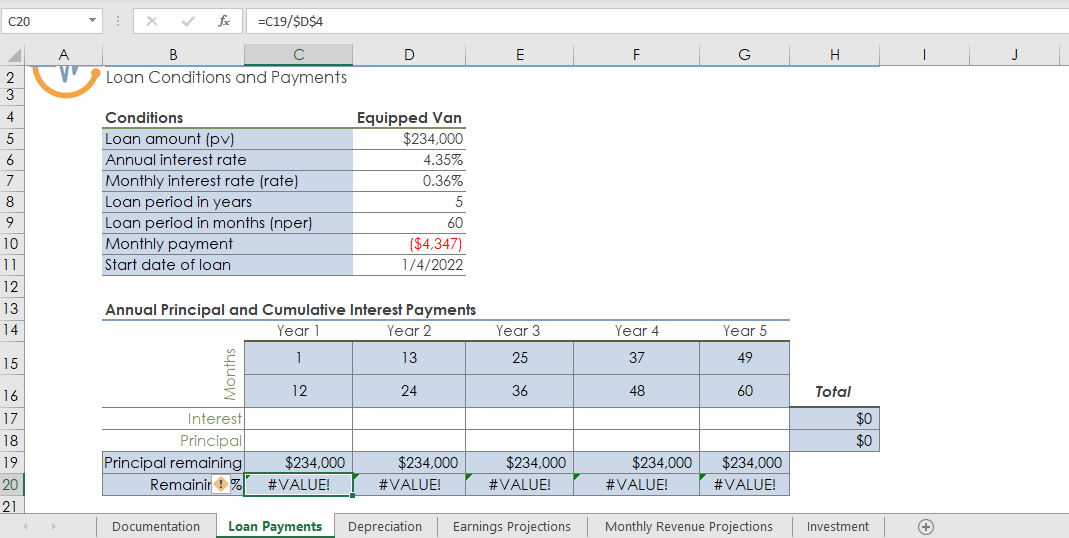 Solved Correct the formula in cell C20, which should divide | Chegg.com
