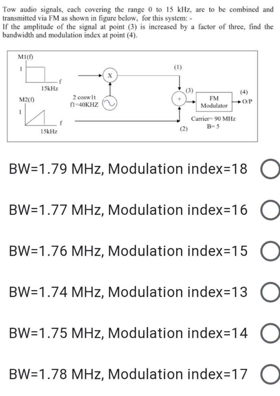 Solved Tow audio signals, each covering the range 0 to 15 | Chegg.com