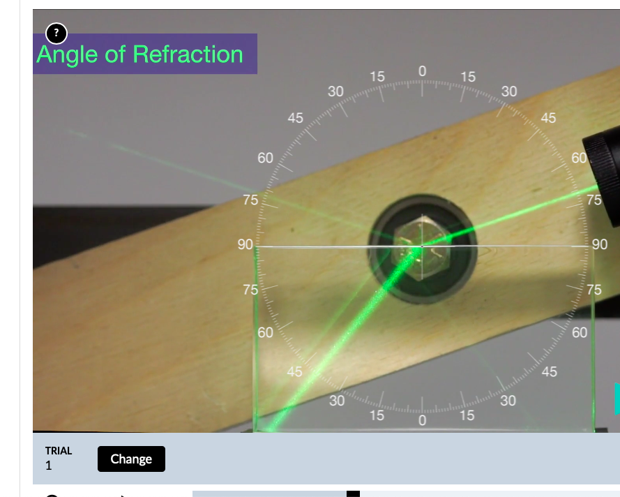 Solved 1. Design an experiment to determine the mathematical | Chegg.com