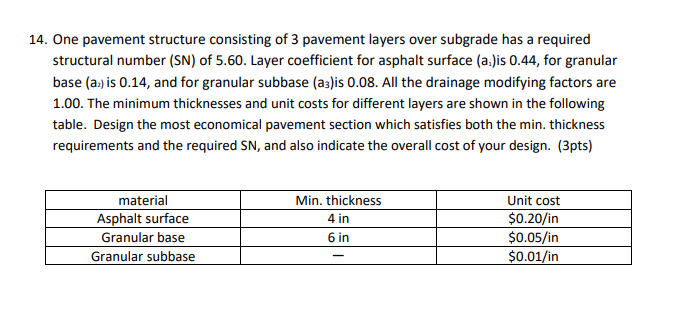 Solved 14. One pavement structure consisting of 3 pavement | Chegg.com