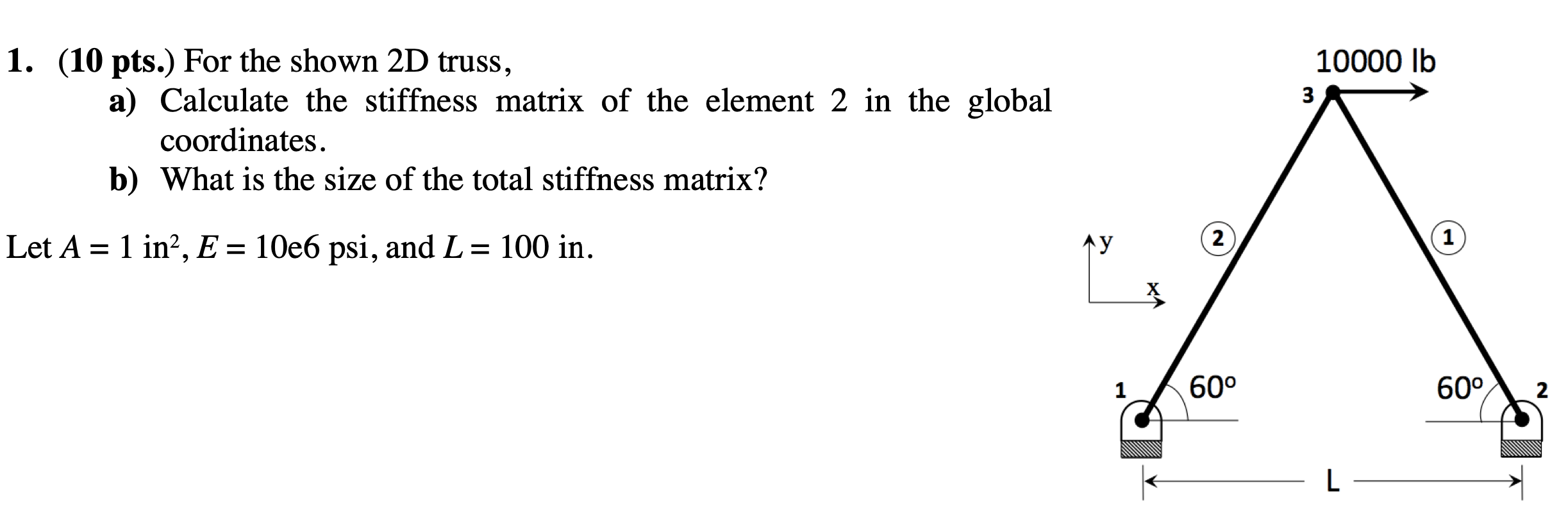 Solved 10000 lb 3 1. (10 pts.) For the shown 2D truss, a) | Chegg.com