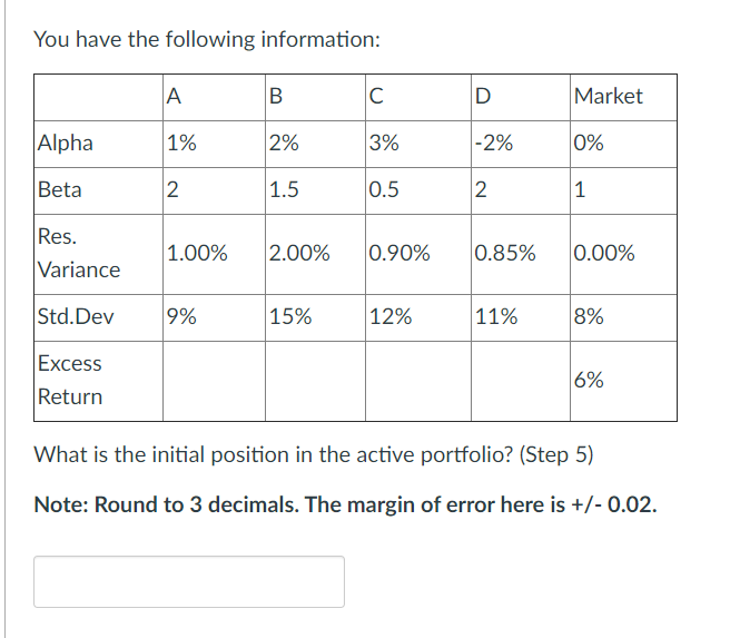 Solved You Have The Following Information: A B С D Market | Chegg.com