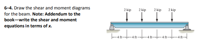 Solved 6-4. Draw the shear and moment diagrams for the beam. | Chegg.com