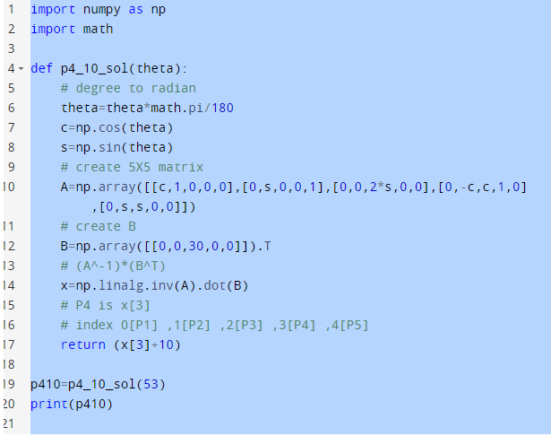 Solved 5) (from Kiusalaas, chapter 2.5) i) P. \R R, P P Load | Chegg.com