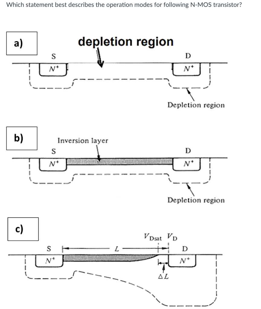 Solved Which statement best describes the operation modes | Chegg.com