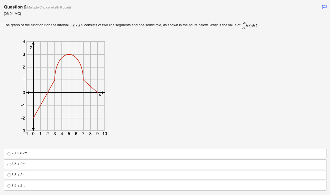 Solved Question 1(Multiple Choice Worth 6 points) (06.02 MC) | Chegg.com