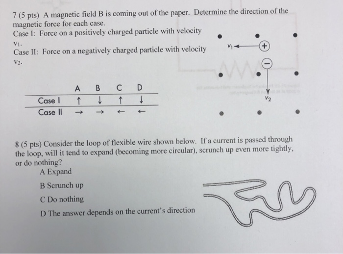 Solved 7 (5 pts) A magnetic field B is coming out of the | Chegg.com